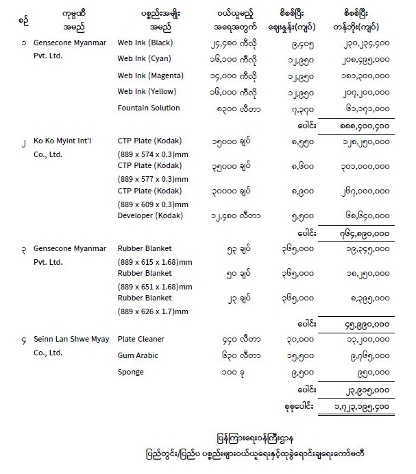 ဆောင်းပါး