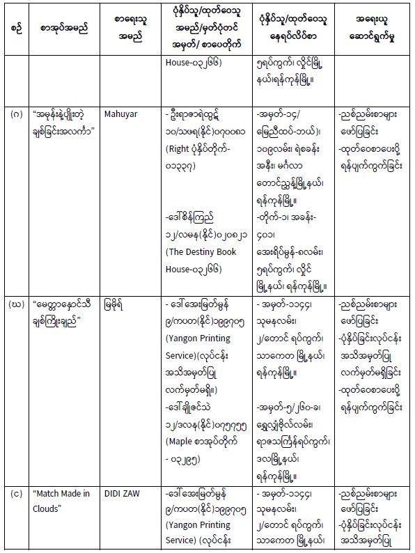 ဆောင်းပါး