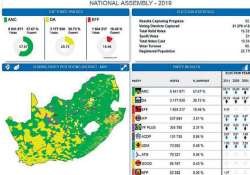 ဥပဒေပြုရေးဆိုင်ရာ လွှတ်တော်ရွေးကောက်ပွဲများအပေါ် လေ့လာခြင်း 