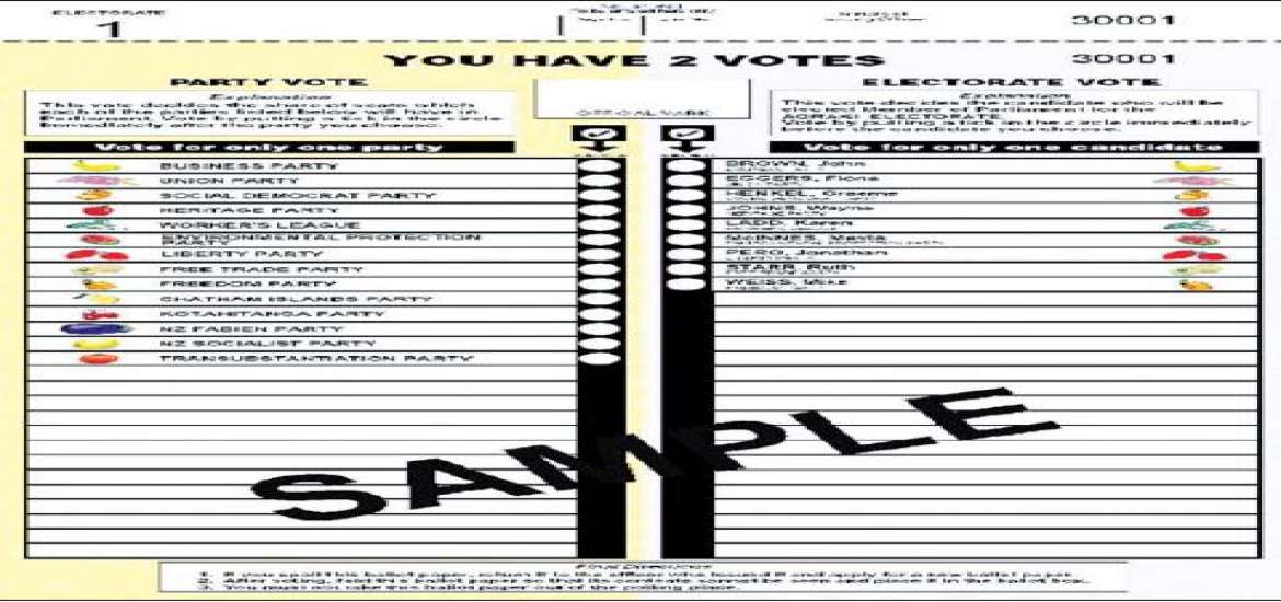 ဆောင်းပါး