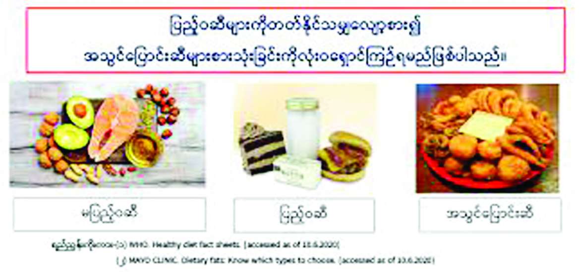 ဆောင်းပါး