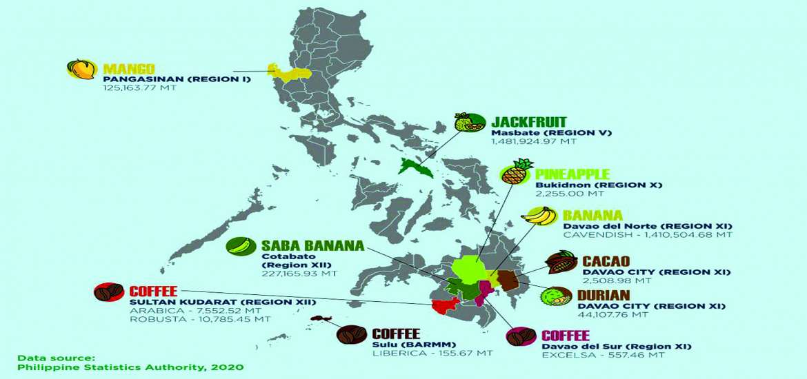 ဆောင်းပါး