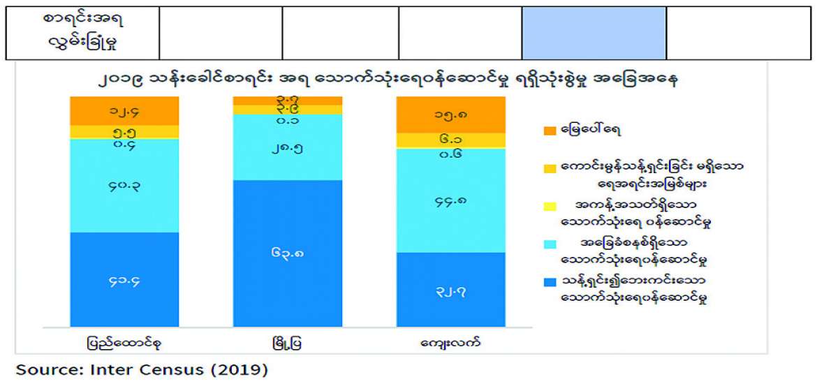 ဆောင်းပါး