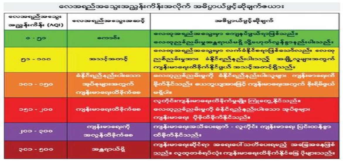 ဆောင်းပါး